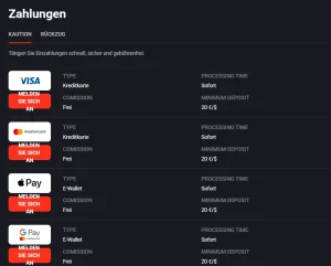 Zahlungswege bei RoosterBet mit Karten, Banküberweisung und digitalen Diensten