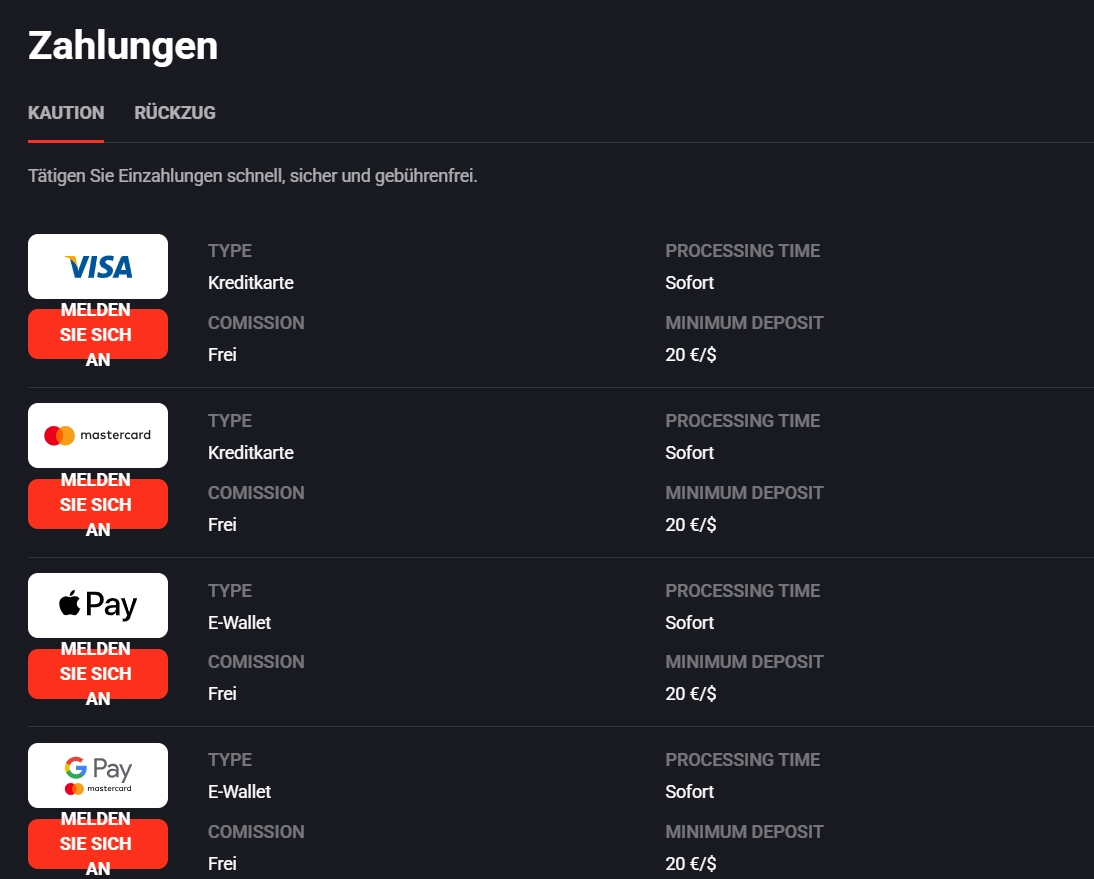 Zahlungswege bei RoosterBet mit Karten, Banküberweisung und digitalen Diensten
